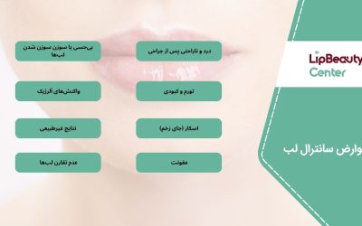عوارض سانترال لب و روش‌های کاهش و پیشگیری