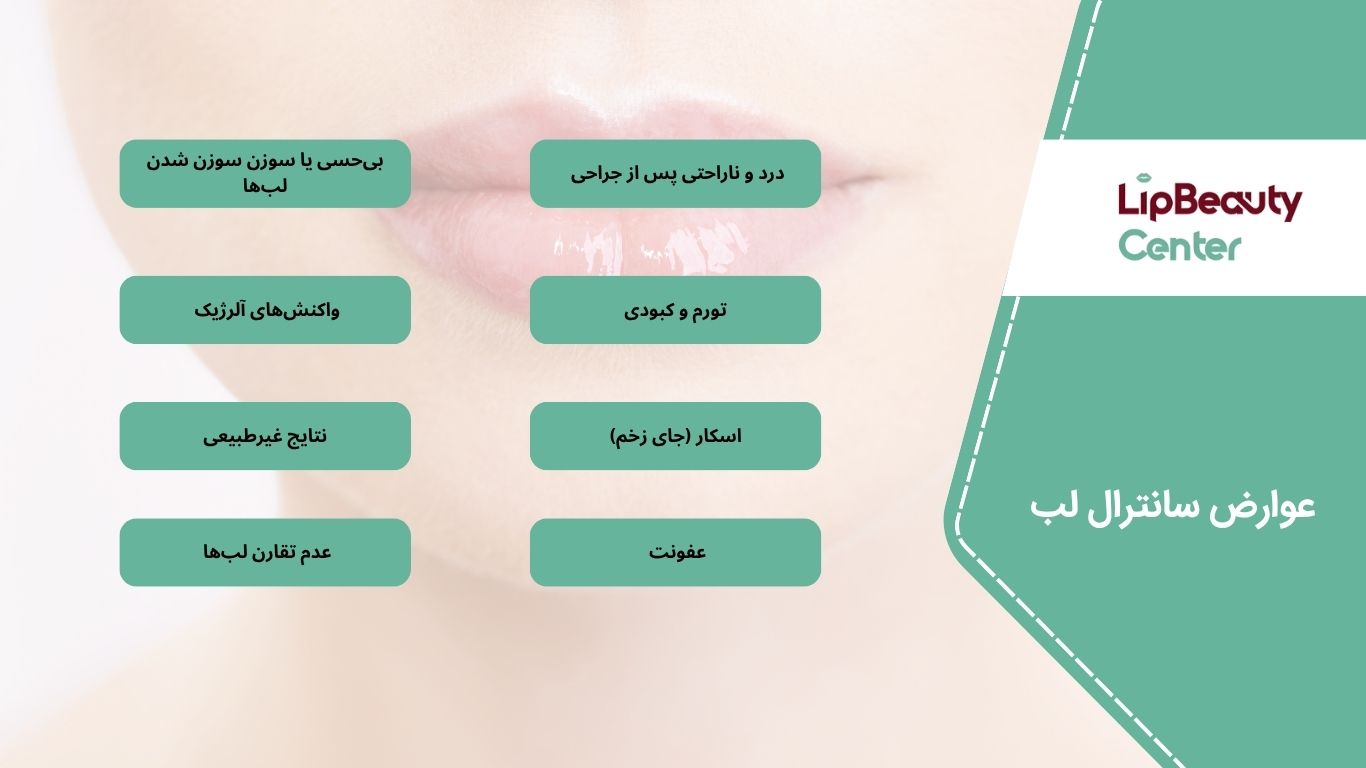 عوارض سانترال لب