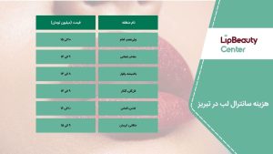 هزینه سانترال لب در تبریز